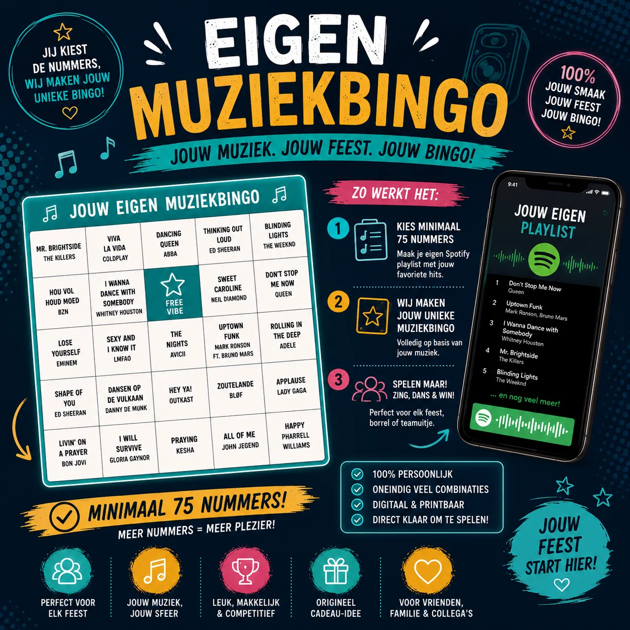 Zelf muziekbingo maken met eigen Spotify playlist